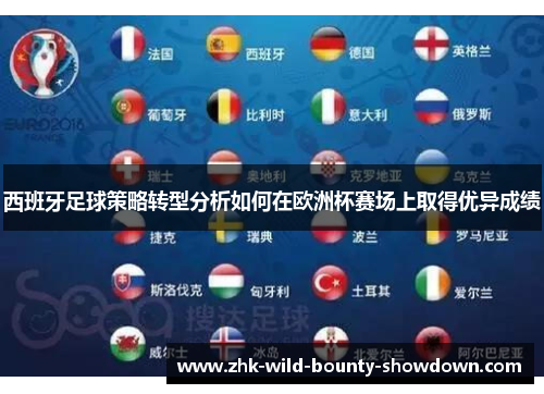 西班牙足球策略转型分析如何在欧洲杯赛场上取得优异成绩 西班牙足球策略转型分析如何在欧洲杯赛场上取得优异成绩
