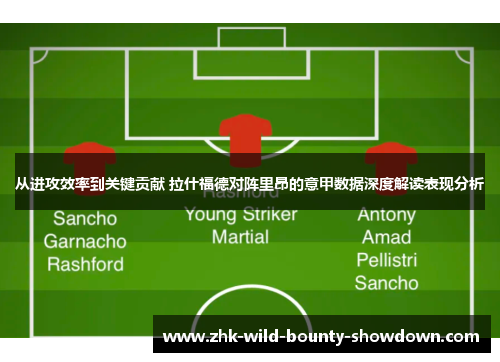 从进攻效率到关键贡献 拉什福德对阵里昂的意甲数据深度解读表现分析 从进攻效率到关键贡献 拉什福德对阵里昂的意甲数据深度解读表现分析