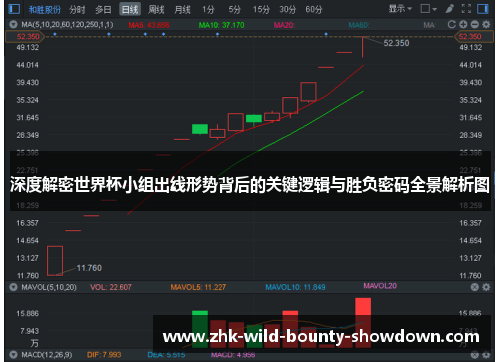 深度解密世界杯小组出线形势背后的关键逻辑与胜负密码全景解析图 深度解密世界杯小组出线形势背后的关键逻辑与胜负密码全景解析图
