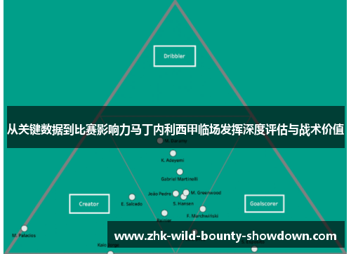 从关键数据到比赛影响力马丁内利西甲临场发挥深度评估与战术价值