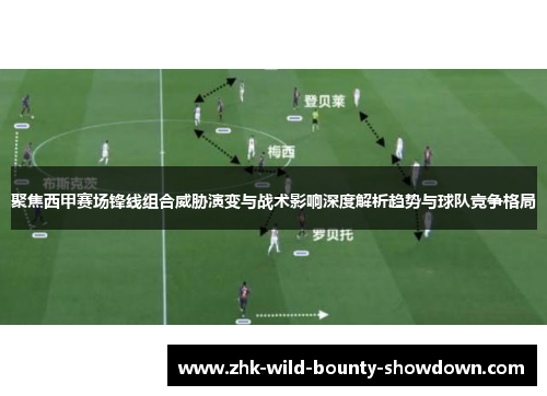 聚焦西甲赛场锋线组合威胁演变与战术影响深度解析趋势与球队竞争格局