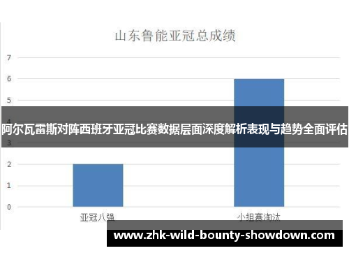 阿尔瓦雷斯对阵西班牙亚冠比赛数据层面深度解析表现与趋势全面评估