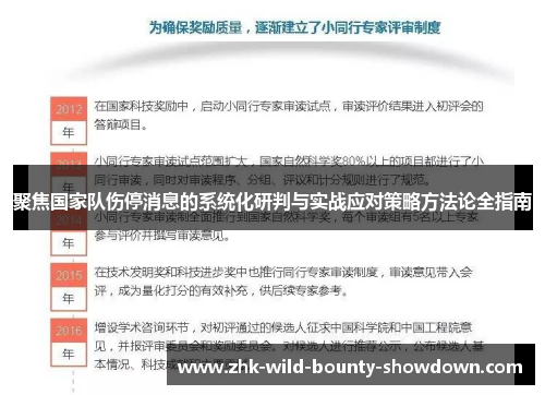 聚焦国家队伤停消息的系统化研判与实战应对策略方法论全指南