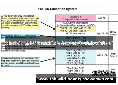 久保建英对阵多特表现解析及其在意甲体系中的战术价值分析