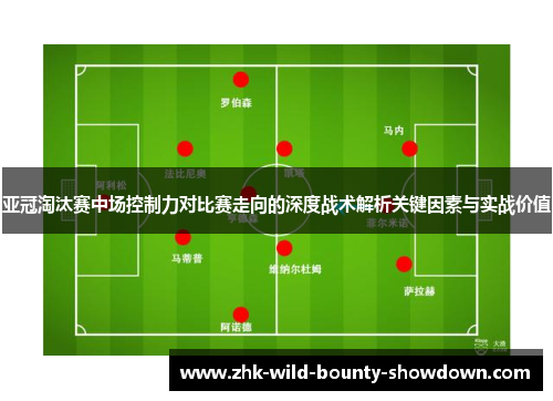 亚冠淘汰赛中场控制力对比赛走向的深度战术解析关键因素与实战价值 亚冠淘汰赛中场控制力对比赛走向的深度战术解析关键因素与实战价值